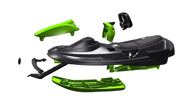 Bobi Gizmo Riders  Stratos