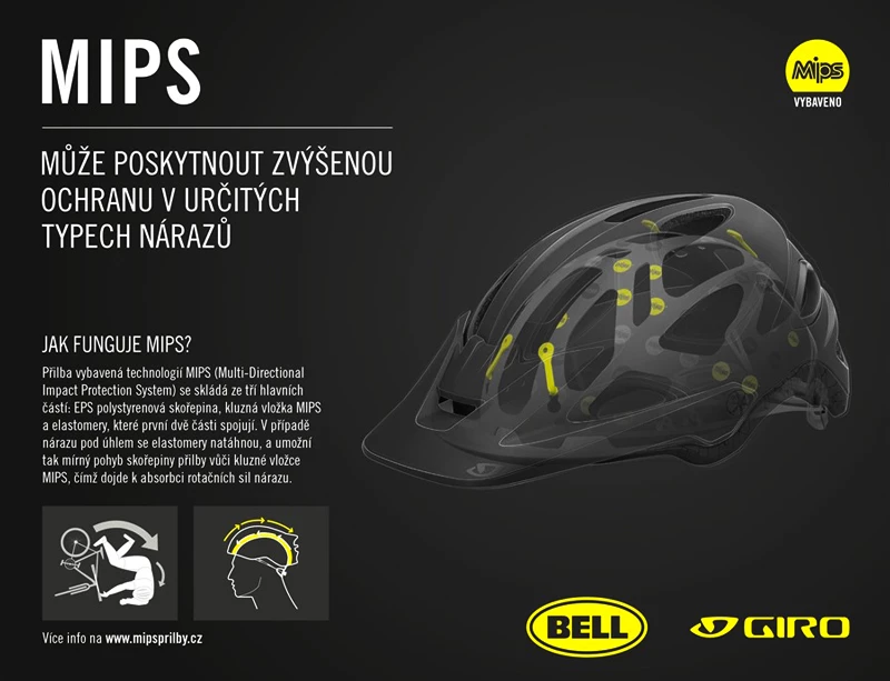 Kolesarska čelada Giro  Radix MIPS mat black