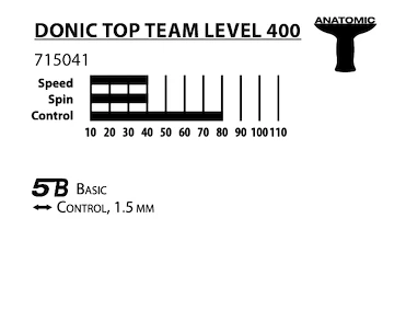 Lopar za namizni tenis Donic Schildkröt  Top Team 400