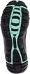 Ženska obutev za uporabo na prostem Merrell  Claypool Sport GTX Black/Wave