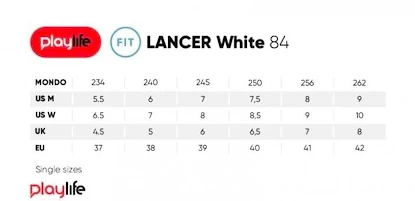Ženski rolerji Powerslide  Lancer White 84